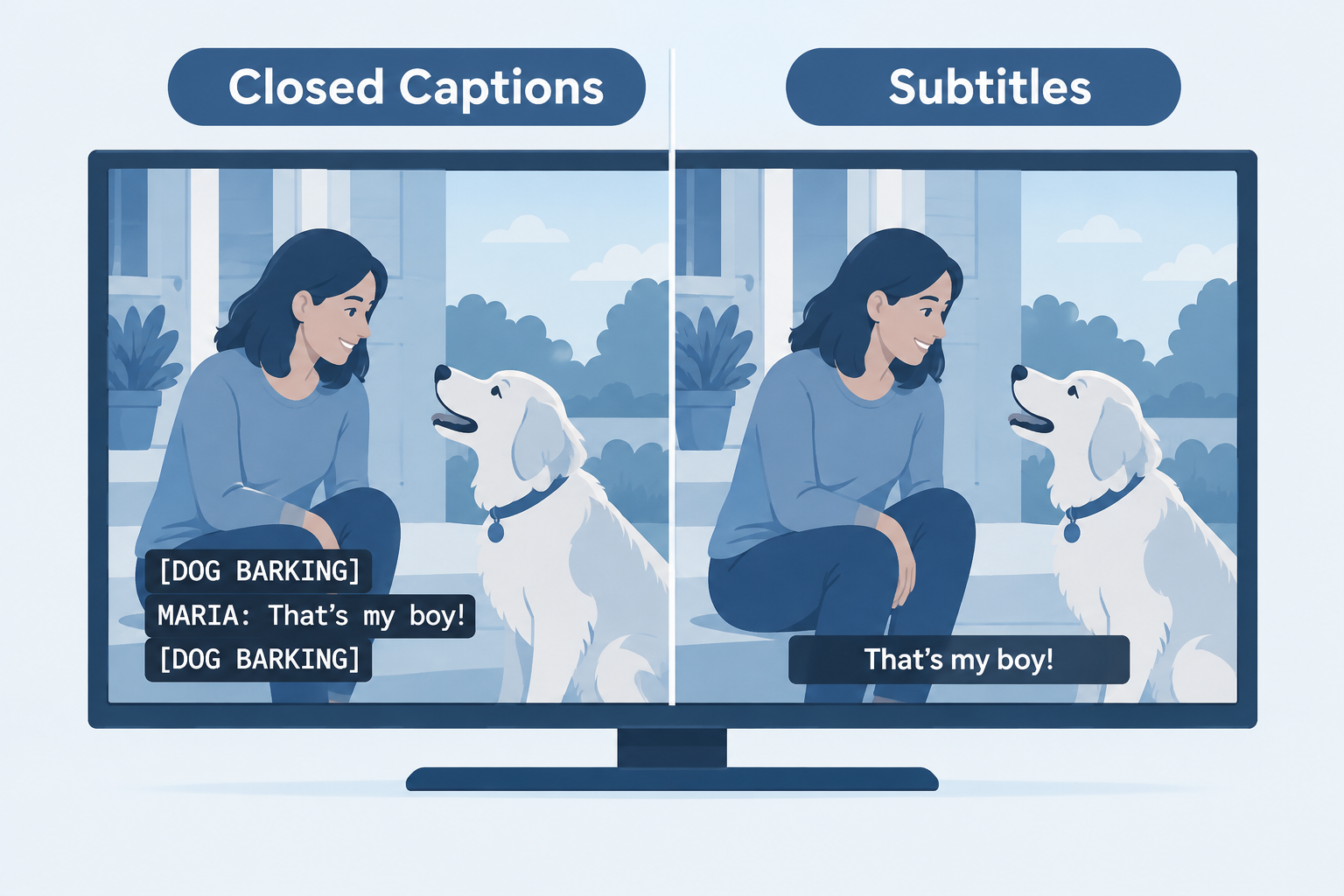 Closed Captioning vs Subtitles and Why the Difference Matters